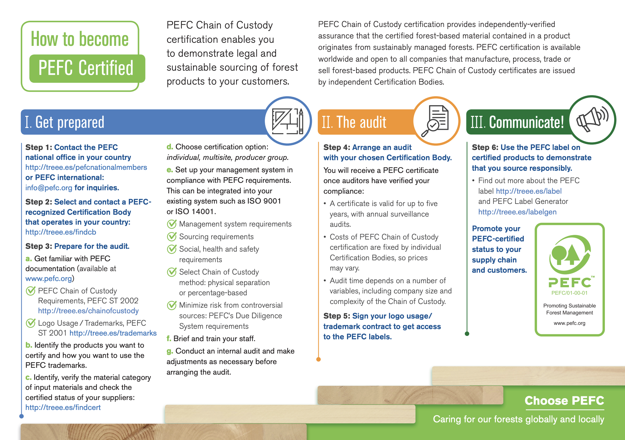 How to become PEFC certified